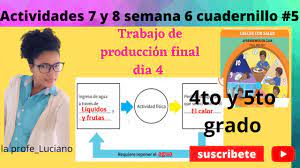 Otras cosas que puedes hacer son, respirar y leer lentamente de nuevo las instrucciones,. Actividades 7 Y 8 Dia 4 Semana 6 Produccion Final Cuadernillo 5 De 4to Y 5to Grado Video En Contexto