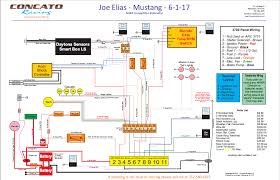 Clear easy to read wiring. Wiring Schematics Concatoracing