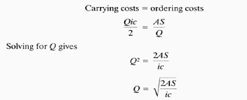 Order Quantities