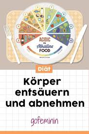 So Entsauerst Du Deinen Korper Und Nimmst Effektiv Ab Sauren Und Basen Ubersauerung Des Korpers Diat