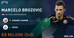 Croato classe '92, è uno dei più talentuosi giocatori della dinamo zagabria e della croazia. Calciomercato Inter Altro Colpo C E L Accordo Per Brozovic Goal Com