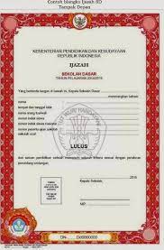 Download blangko ijazah sma tahun 2013. Blangko Ijazah Sd Smp Sma Dan Smk Tahun Pelajaran 2014 2015 Salam Edukasi