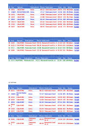 Durata condusului este de aproximativ. Mersul Trenurilor Drobeta Turnu Severin Bucuresti Celestecft