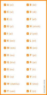 El Total De Abecedario Son 26 Aqui Tienes La Lista Completa En Ingles Alfabeto Abecedari English Phrases English Language Teaching English Language Learning