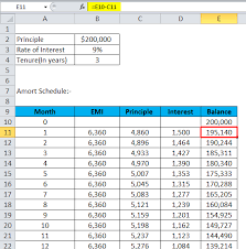 amortization formula calculator with excel template