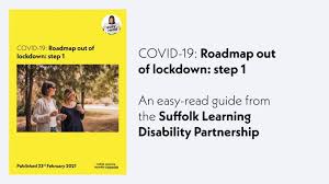 It affects your lungs and breathing. Roadmap Archives Suffolk Learning Disability Partnership
