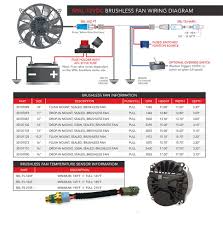 Spal Brushless Fan And Shroud Packages Learn More Today