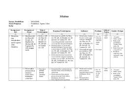 Memiliki perilaku jujur rpp pai dan budi pekerti kelas 1 sd sms 1 k13 bag 6. Silabus Kurikulum 2013 Pai Smk Sma Kls Xi