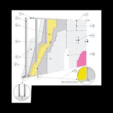 Sekrup baja ringan sds memiliki peranan yang cukup vital dalam proses perakitan baja ringan. Partisi Dinding Aplus Frame Partition System Depo Aplus