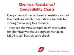 Chemical Safety Rami E Kremesti M Sc Ppt Download