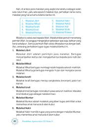 Pendidikan Agama Islam Untuk Sd Kelas Iv Kelas 4 Sekar Galuh Endah Pinuji Lawuningrum Nurwahid 2011 By Bimasakti Day Issuu