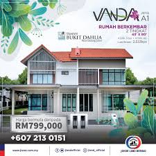 Check spelling or type a new query. Johor Land Berhad Delivering Sustainable Development And Quality Lifestyle