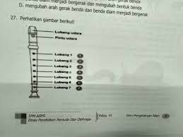 Maybe you would like to learn more about one of these? Les Online Dan Pembahasan Tpm Cahaya Mentari