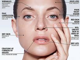 Vitamin c skincare products such as serums and moisturizers can help supplement, leading to skin that feels firmer and has a brighter, more even complexion. Are You Suffering From Menopause Face How You Can Turn Back Time Without Hrt Or Botox Daily Mail Online