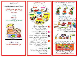 المناهل الإيقاظ العلمي س 6 جهاز الدوران الأمراض Facebook