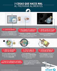 Infografia Sobre Errores Al Preparar Alimentos Con La Colaboracion De Inutralia Alimentos Agua Saludable Cambio De Habito