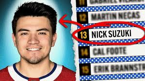 Benoit-Olivier Groulx 2018 NHL Draft Combine Interview