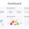 Business development kpi dashboard free dawolod / kpi dashboard templates are available in tabular, pie chart and graph formats for better visualization. 1