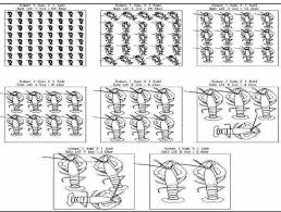 Minat Tunggu Ape Lagi Blog