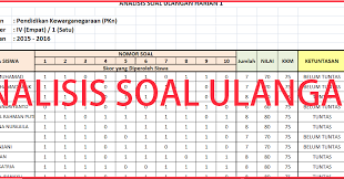 Dec 06, 2020 · format analisis ulangan harian kurikulum 2013 revisi 2017. Download Format Analisis Nilai Ulangan Harian Siswa Otomatis Sinar Guru