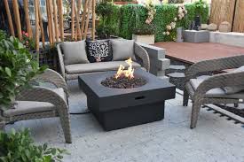 You need to check the manufacturer requirements and your city's code before putting any if you are planning to use a gas fire pit under a covered patio, you need to check the manufacturer's minimum required height clearance and your. Gas Fire Pit Branford