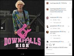With sydney sweeney, chase hudson, machine gun kelly, travis barker. Downfalls High Lil Huddy Starrer Mgk Movie Released