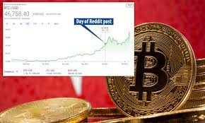 Discover why corporate insiders bought shares worth $41.49k in the last 3 months. Reddit User Claiming To Be Tesla Insider Appeared To Daily Mail Online
