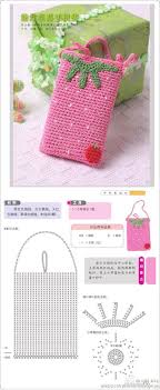 Tas rajut untuk kosmetik dan sebagainya. 380 Ide Merajut Tempat Hp Rajutan Dompet Tas