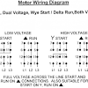 As in, if you have a 230/460v motor, the high voltage connection is for 460v incoming service; 1