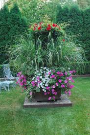 Des Idees De L Interieur Du Jardin De L Ameublement Et De La Decoration Log In Pot Plante Pot Jardin Jardins