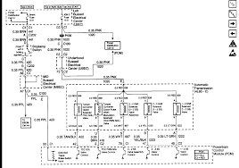 How much voltage should a trailer brake controller put out? Wiring Diagrams For Gmc Smart Wiring Diagrams