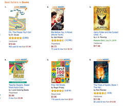 Check it out to get all the details. Plr Coloring Book Art Let Us Help You With Your Coloring Book Designs