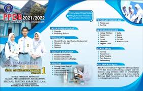 Sekolah indonesia kuala lumpur (sikl) memiliki peran strategis dan menjadi garda terdepan pada pertengahan tahun 2013, siswa sekolah indonesia mendominasi pentas dalam berbagai kreasi seni. Profil