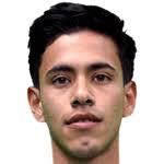 Tulio López Stats, Form Index and Match Ratings