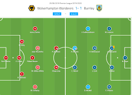 You can follow all the premier league action as wolves host burnley at molineux on wolves.co.uk, the official wolves youtube channel, wolvestv and the wolves app. Premier League 2019 20 Wolves Vs Burnley Tactical Analysis