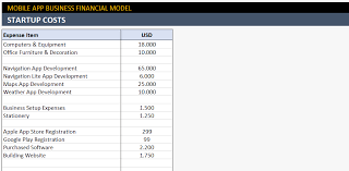 We did not find results for: Mobile App Financial Model Excel Template For Mobile Apps