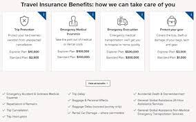 Travel health insurance (also known as travel medical insurance) is different than travel insurance. World Nomads Review 2021 Travel Insurance For 200 Activities