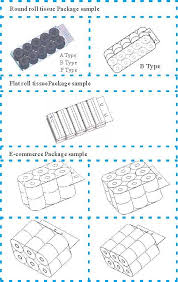 Check spelling or type a new query. Chinese Professional Toilet Paper Kitchen Towel Single Roll Packing Machine Ok 903d Type Multi Functional Toilet Tissue Bundling Packing Machine Ok Factory And Manufacturers Ok