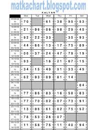 Punctual Mumbai Ratan Night Matka Heros Main Mumbai 2020 In 2020 Kalyan Lucky Numbers For Lottery How To Memorize Things