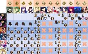 Fgo Cn Jp Quick Np Loop Requirements Grandorder Special thanks to kiyohime, beast's lair forums, chaldeum, kazemai, fgowiki, dengeki online, fgo generals, fgo japanese wikis, and to all our contributors. fgo cn jp quick np loop requirements