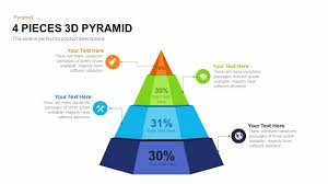 4 Pieces 3d Pyramid Powerpoint Template And Keynote Slide