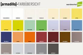 Diese kann als dichtschlauch seitlich, aber auch oben oder als dichtungsfahne am profil angebracht sein. Kantenschutzprofil Acryl Vinyl 76 Bis 135 Individueller Zuschnitt Schutzen Gestalten Reparieren