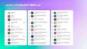 2024年AI应用市场洞察：2024年1-8月收入同比激增51%，突破20亿 ...
