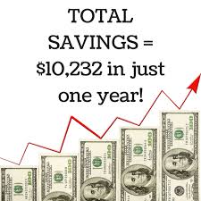 Then there's $10000 part of how to save $10000 in a year. How To Save 10 000 For A Down Payment In One Year