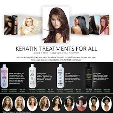 Then make sure you're doing it right! Global Complex Brazilian Keratin Hair Treatment 4 Bottles 1000ml Kit Free Shipping Includes Sulfate Free By Keratin Research Amazon De Beauty