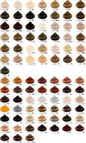 28 Albums Of Wella Hair Color Chart Explore Thousands Of