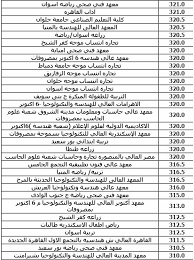 Maybe you would like to learn more about one of these? Ø¹Ù„Ù…ÙŠ ÙˆÙ…Ø¬Ù…ÙˆØ¹Ùƒ Ø£Ù‚Ù„ Ù…Ù† 80 ÙÙŠ Ø§Ù„Ø«Ø§Ù†ÙˆÙŠØ© Ø§Ù„Ø¹Ø§Ù…Ø© ÙƒÙ„ÙŠØ§Øª Ù…Ù†Ø§Ø³Ø¨Ø© Ù„Ùƒ Ø´Ø¨Ø§Ø¨ÙŠÙƒ