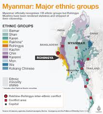 myanmar major ethnic groups and where they live myanmar