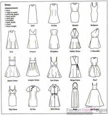 Dress Type Chart Best Dresses 2019