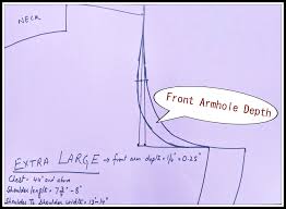 perfect armhole measurement chart with images usha seminary